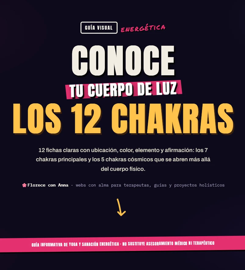 GUÍA INTERACTIVA - DOCE CHAKRAS